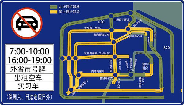 最新上海外牌限行规定的深度解读