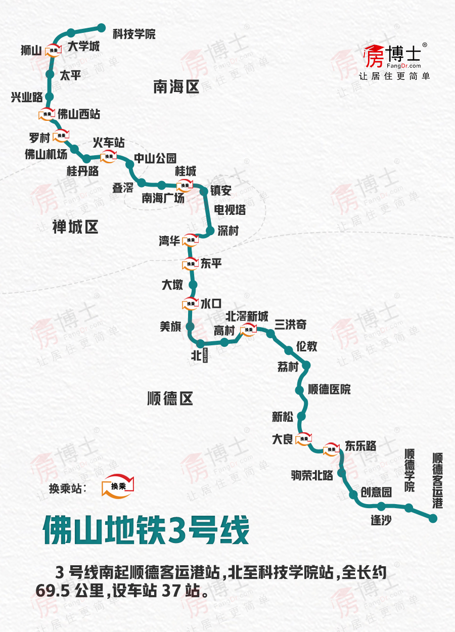 焦点 第227页