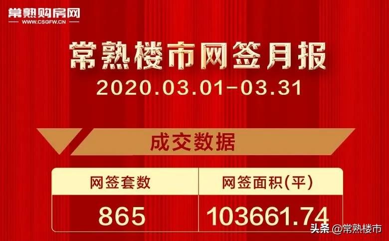 琴湖壹号一号楼最新价，探索现代都市中的理想居住空间
