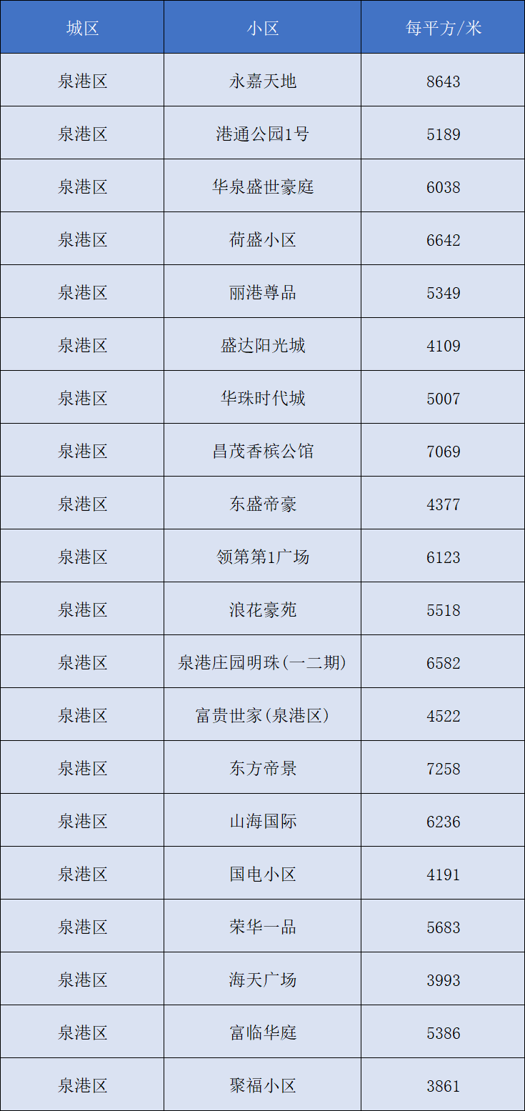 第236页