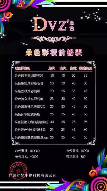 朵色产品进货价格表图最新及解析