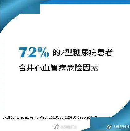 2022年最新血糖标准一览表，了解并控制血糖，迈向健康生活