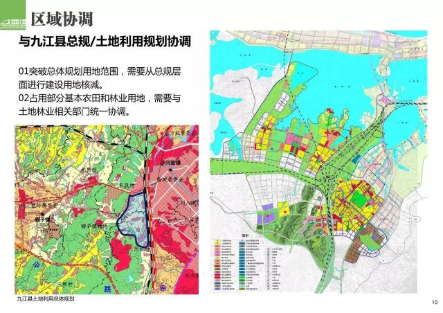 双流九江镇最新规划，塑造未来城市新面貌